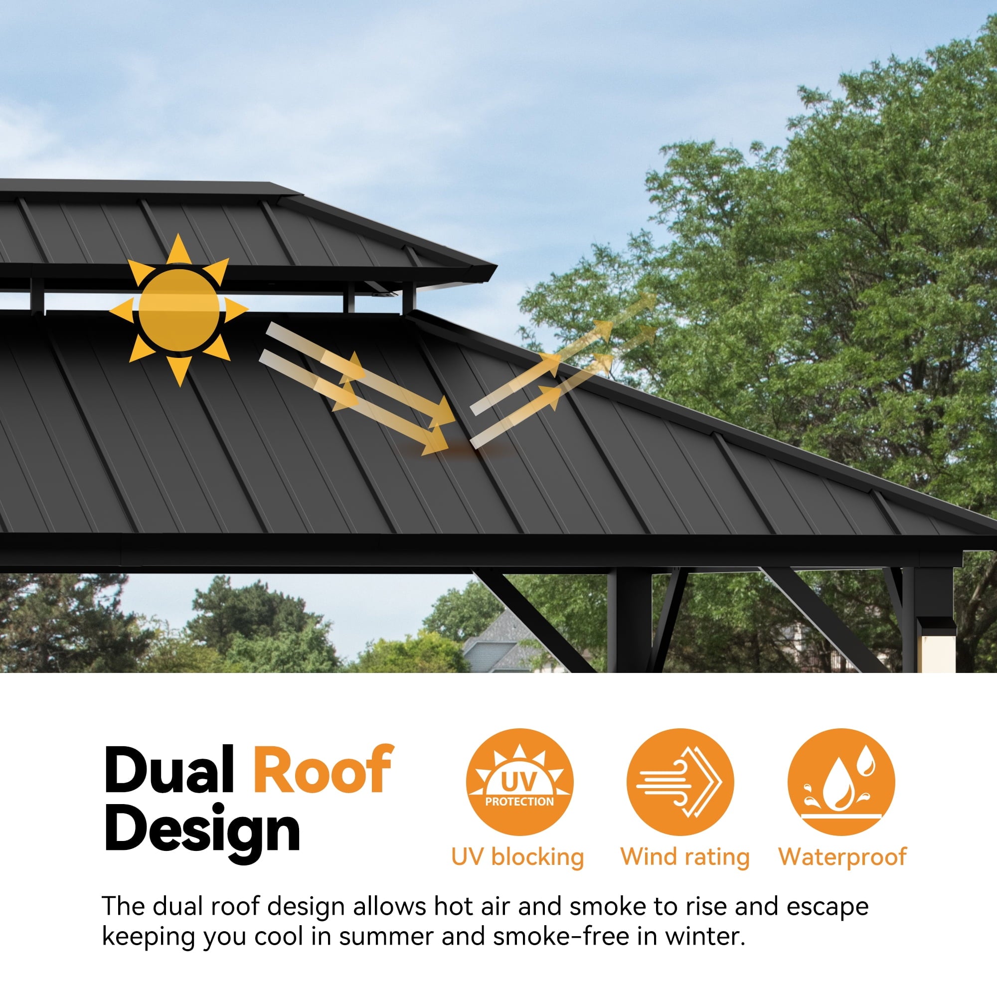 Modern Shade Horizon 10'x14' Hard Top Gazebo W/ Solar LED light