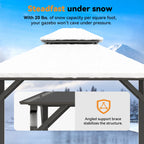 Modern Shade 10'x10' Hardtop Gazebo Galvanized Steel Roof Frame with 4 LED Weatherproof Lights for Backyard Garden