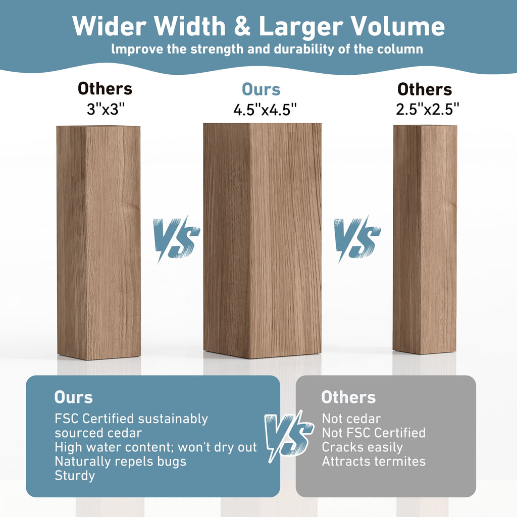 Modern Shade 12'x20' Cedar Hardtop Gazebo Weather-Resistant Outdoor Grill Shelter with Rustproof Design for Backyard, Patio & Garden