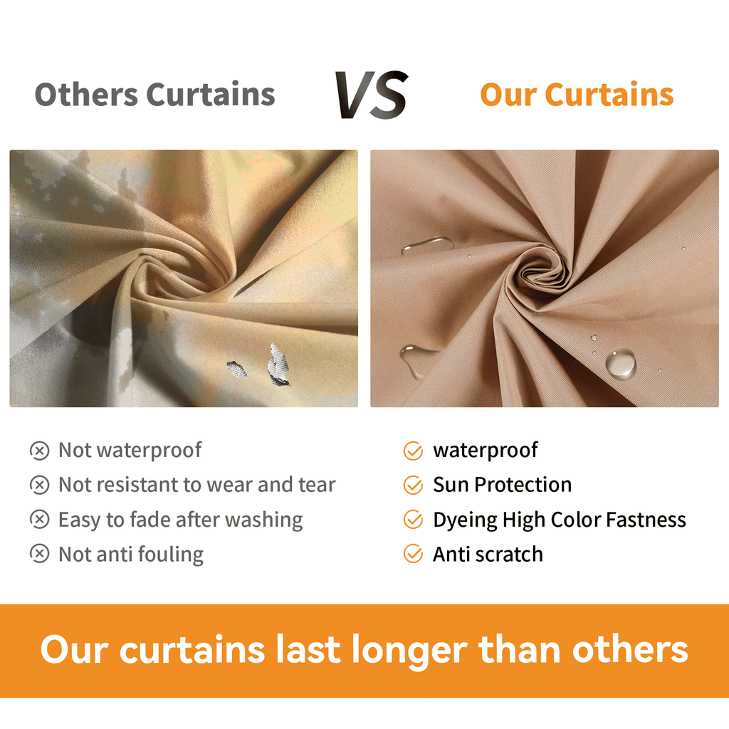 Covered Outdoor Universal 12‘x20’ Gazebo Curtain Replacement with 4 Panel Zippered Grey Sidewalls