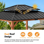 FONA 13'x15' Rosewood Cedar Grill Gazebo,Double Steel Roof,Mosquito Netting&Curtains for Backyard