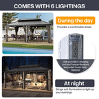 Modern Shade 12' x 20' Metal Hardtop Gazebo with Double Roof, 6 LED Lights, USB Ports, Curtains & Netting