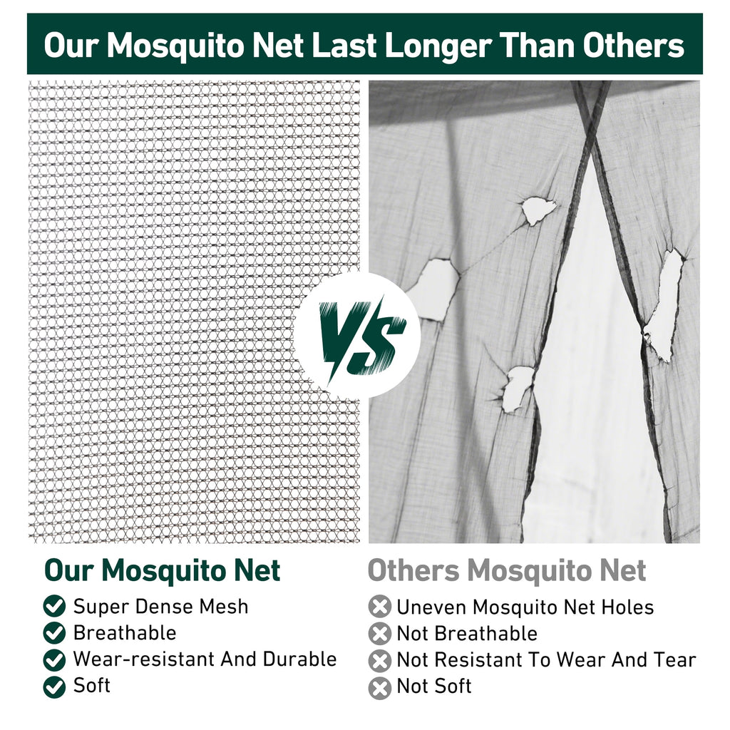 FONA Gazebo Mosquito Netting Replacement Universal 4-Panel Sidewalls 10' x 12', Outdoor Gazebo Mosquito Nettings with Double Zipper, Replacement for Patio, Garden, Grey (Mosquito Net Only)