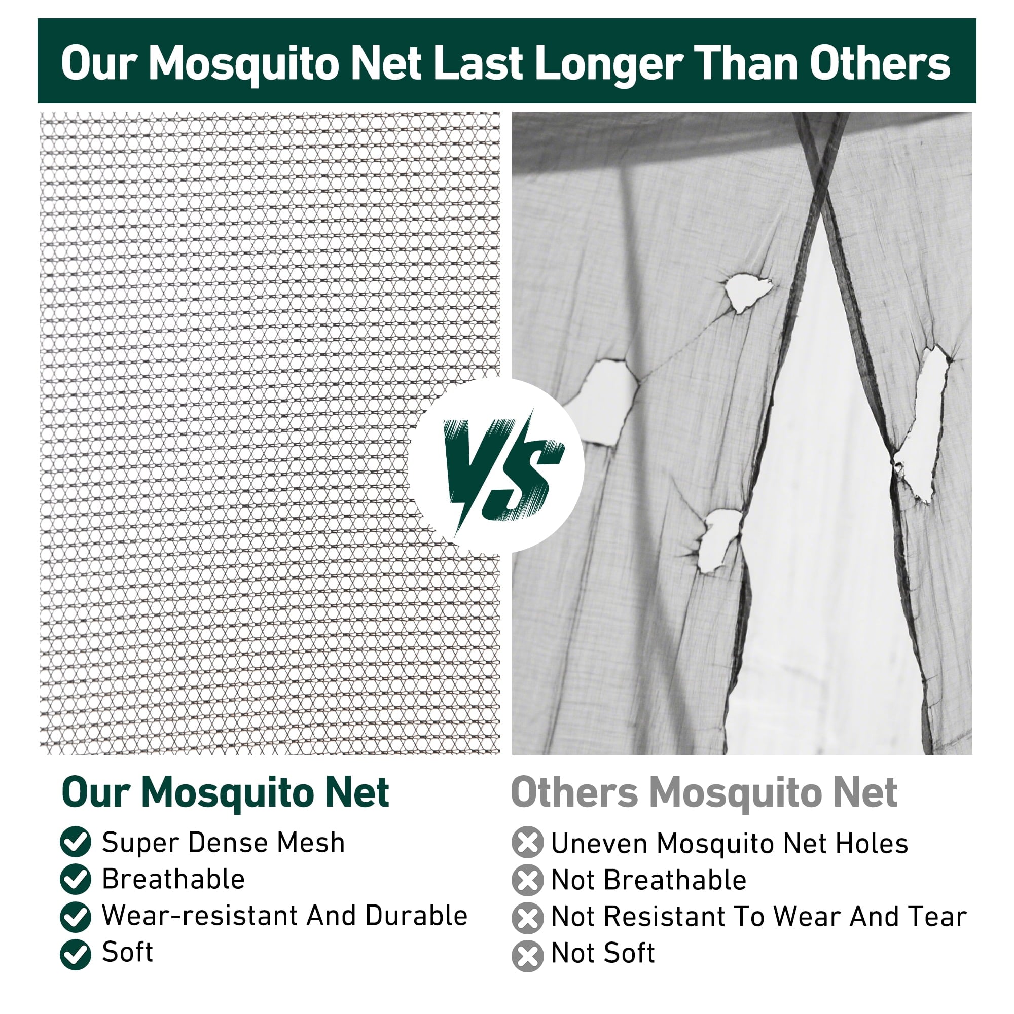 FONA Gazebo Mosquito Netting Replacement Universal 4-Panel Sidewalls 10' x 12', Outdoor Gazebo Mosquito Nettings with Double Zipper, Replacement for Patio, Garden, Grey (Mosquito Net Only)