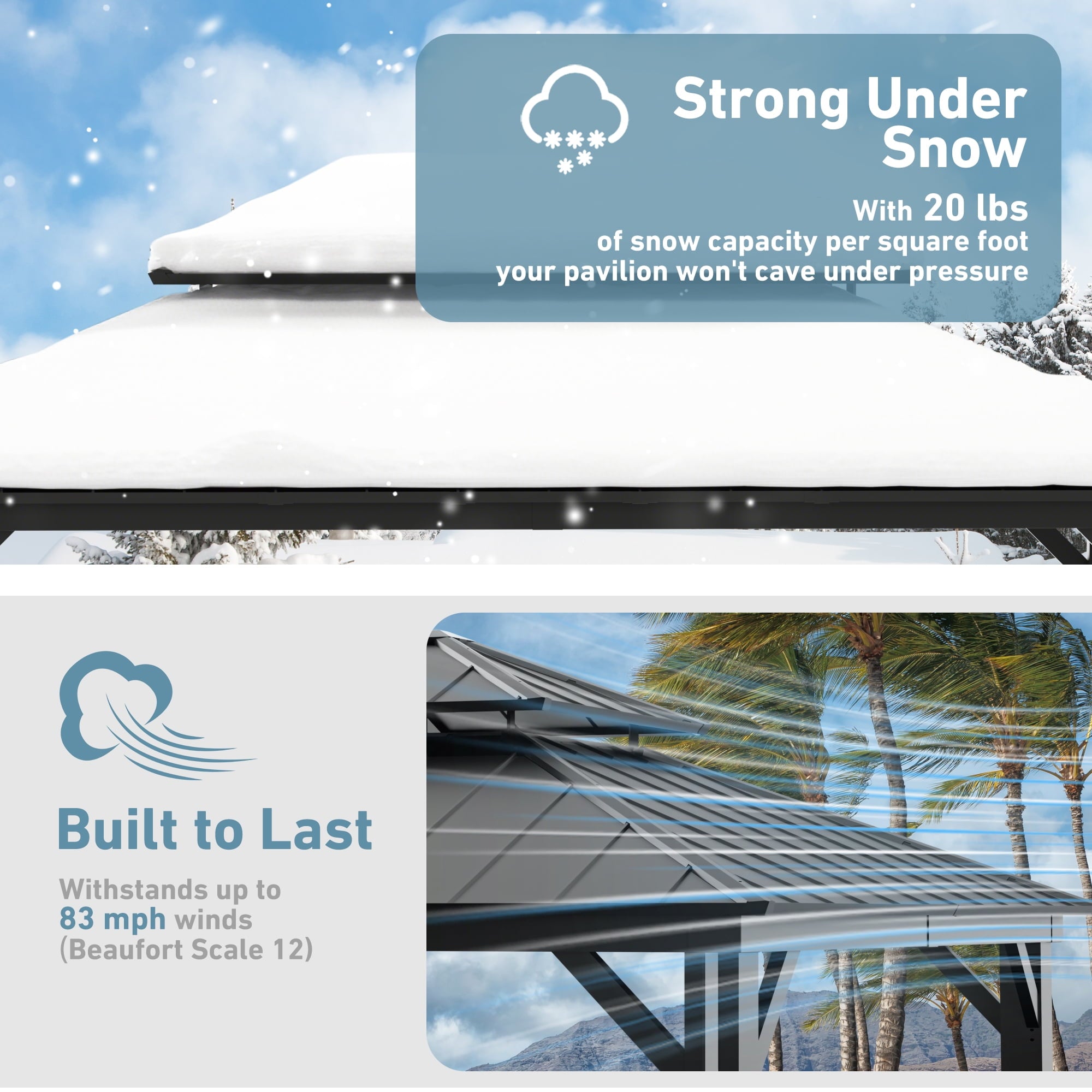 FONA 12'x16' Permanent Hardtop Gazebo,Aluminum Frame & Double Roof,LED Lights,Black