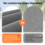 Modern Shade 10‘x12’ Pergola Privacy Curtains Mosquito Net Universal Replacement 6 Panel Sidewalls for Outdoor Louvered Gray